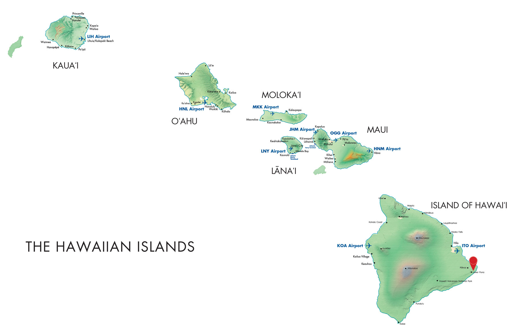 Hawaiian Islands
